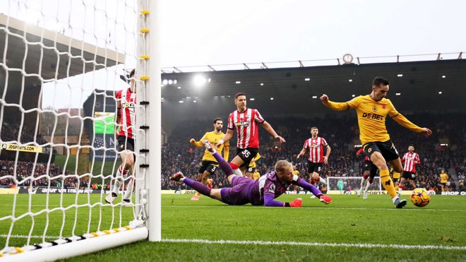 Wolves 2-2 Crystal Palace: Một Trận Đấu Nhiều Cảm Xúc Và Những Cơ Hội Bỏ Lỡ